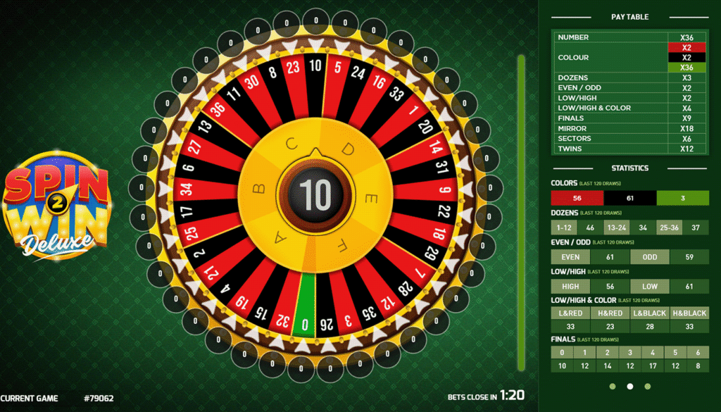 Spin and Win: Your Ultimate Guide to Winning Big with ImaraBet’s Exciting Wheel Games