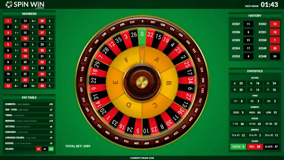 Spin and Win