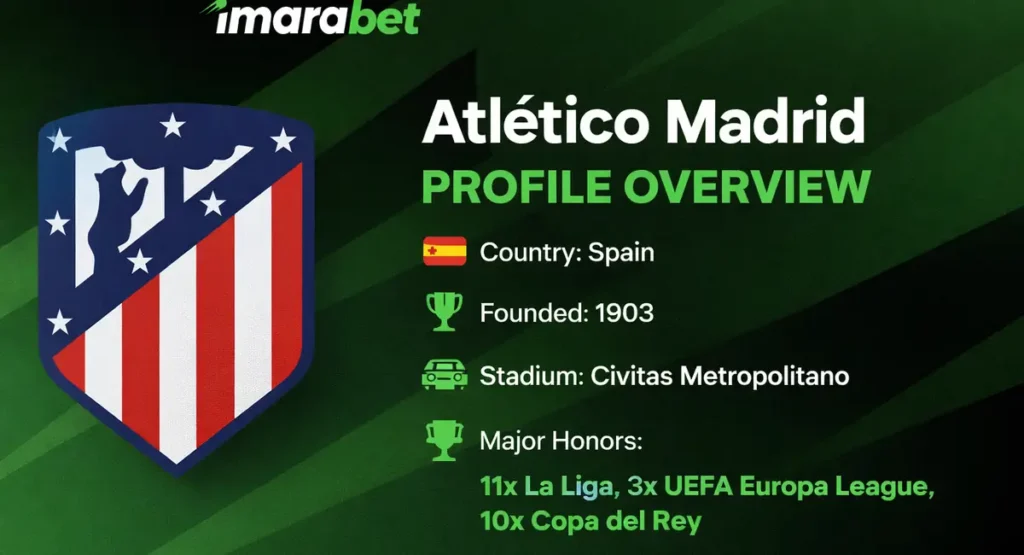 Atlético Madrid profile overview